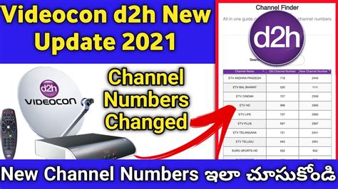 how to know smart card number in videocon d2h|how to check d2h account.